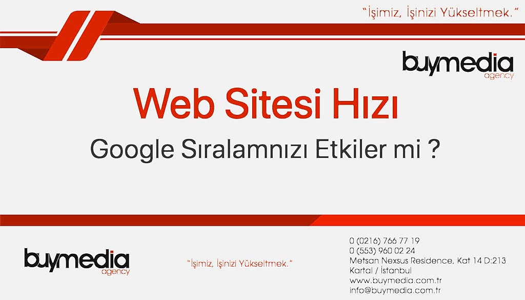 Web Sitesi Hızı Google Sıralamanızı Etkiler mi?